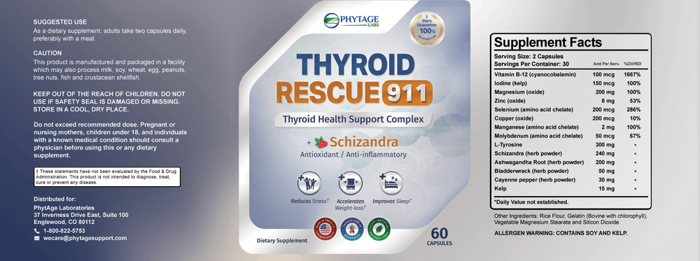 Thyroid Rescue 911 Ingredients Label